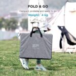 EcoFlow 110W Portable Solar Panel (EFSOLAR110N) 2