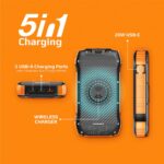 Promate 20000mAh Rugged EcoLight™ Solar Power Bank (SolarTank-20PDQi) 2