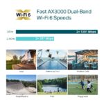 TP-Link EAP610GP-Desktop Wi-Fi 6 GPON Access Point 3
